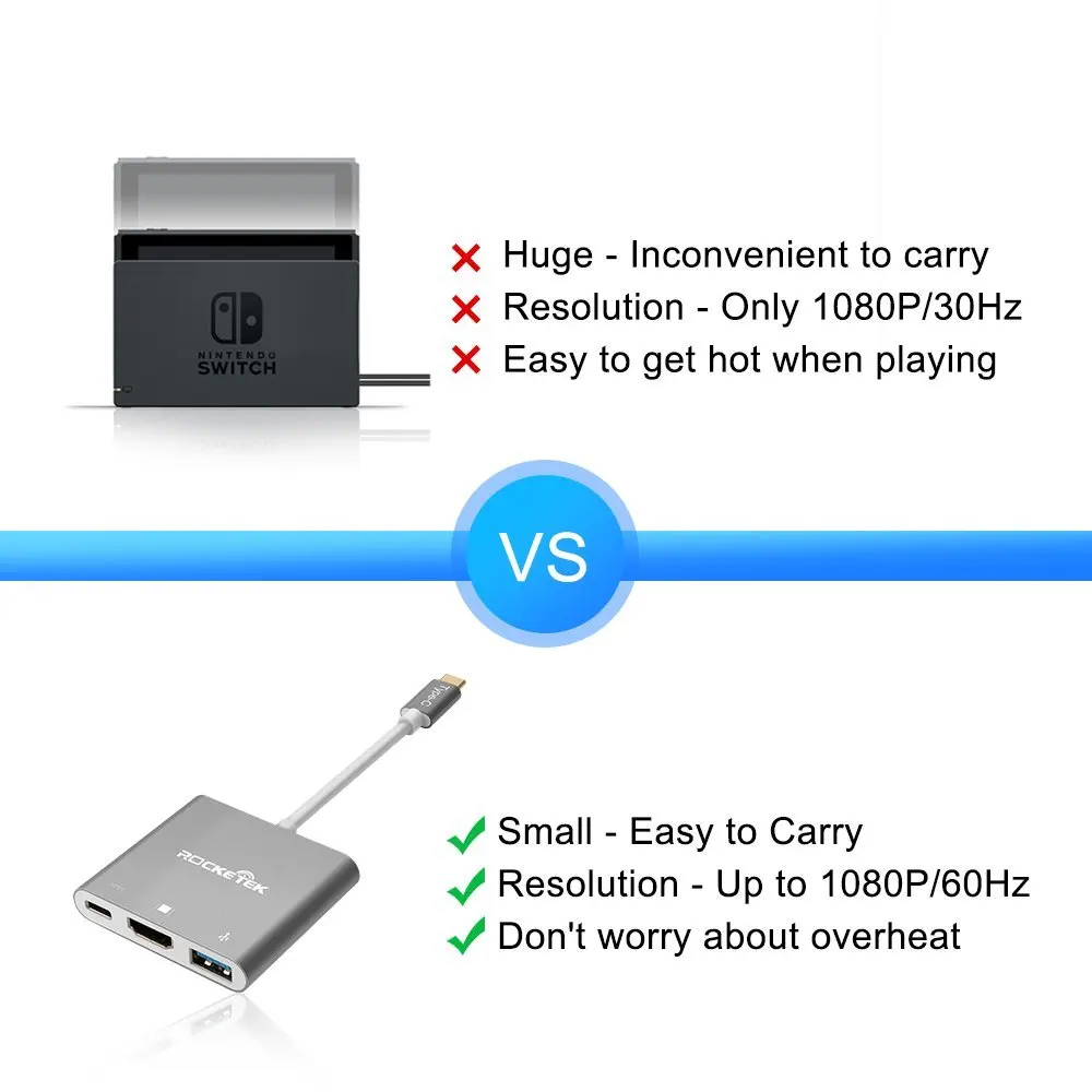 Usbc Hdmi Adapter For Nintendo Switch Support Dex Station Function