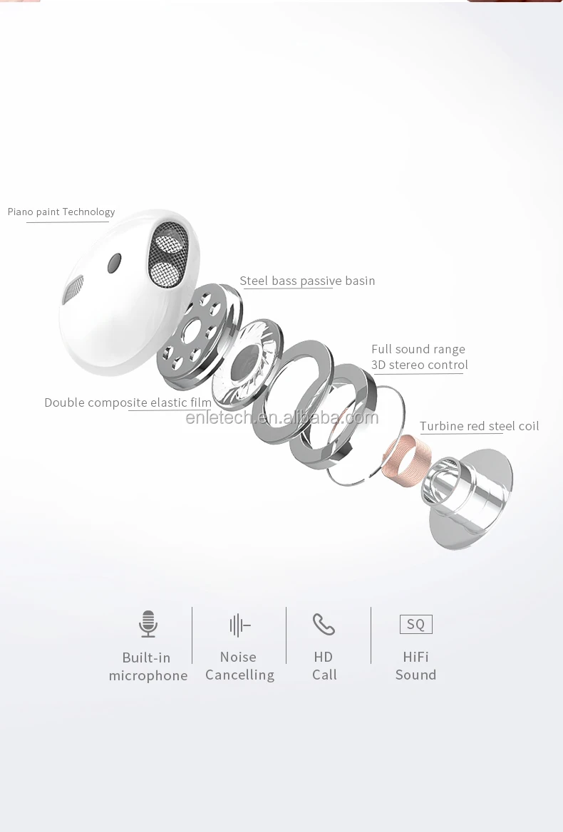 i20 tws wireless earbuds earphone headphones tws version 5 bluetooths air bud s wireless earphones i20 tws i30 - ANKUX.COM