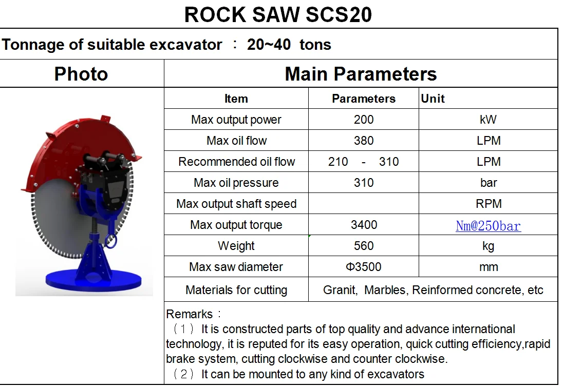 cutting diamond saw blade