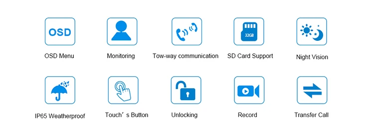 video door phone ,works with Commax Intercom Door phone ,intercom system,works with Commax Intercom Door phone