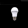 Cheap Price Magic Emergency Led Battery Light Bulb