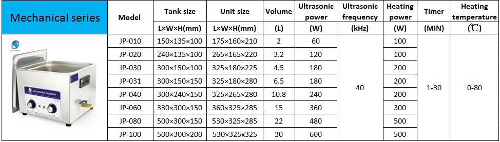 ultrasonic parts cleaner.jpg