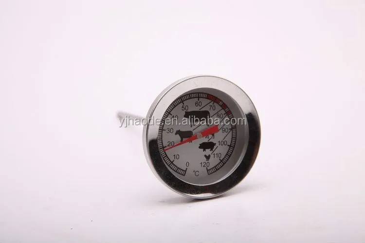 kitchen timer