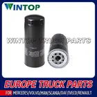 Hight Quality Oil Filter for SCANIA Truck 1117285