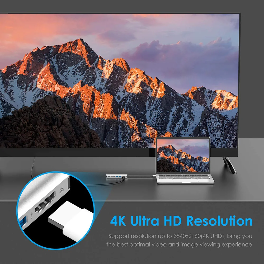 6 in 1 USB-C Type C to 4K HDMI TV HDTV Video Converter 1000Mbps Gigabit Ethernet Lan Cable Adapter USB 3.0 HUB SD Card Reader - ANKUX.COM