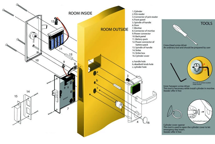 Smart Card Access Control System RFID Card Hotel Door Lock System Smart Card Electric Lock
