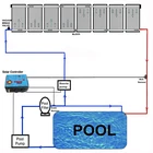 2018 new product DIY idea black solar collector solar heater for swimming pool