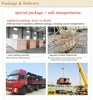 Provide Sourcing transportation service China purchase agent partner