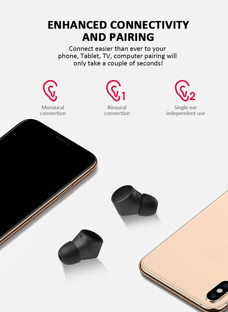 Top Ten TWS 5.0 Handsfree In-Ear Wireless Bluetooth Ear Buds Headphones RX17,Twins Earphone with Charging Box-Chelsea - ANKUX.COM
