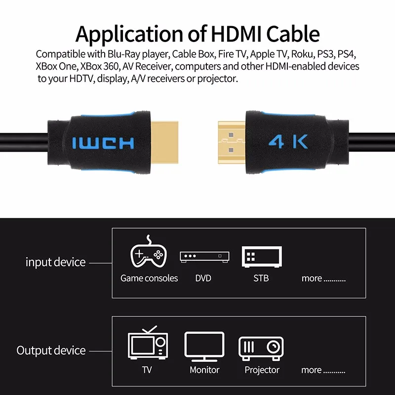 Tesla smatt 4K 60Hz 3D HDMI Cable 4k 3m Support 3D 5m 10m 15m 20m - ANKUX.COM