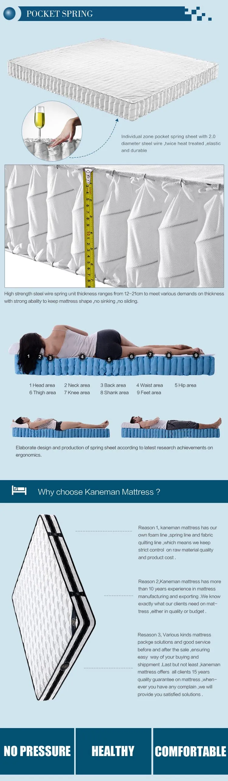13 inch high spring mattress compress package wholesale price - Jozy Mattress | Jozy.net
