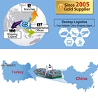 Cheap China sea shipping agent comapany freight forwarding services from shenzhen to istanbul izmir turkey