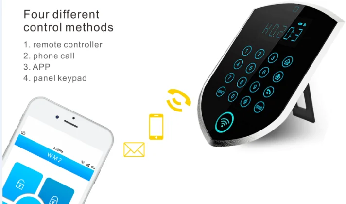 Hot New Products Smart Home gsm + wifi dual network burglar alarm system with IP camera ! GPRS home alarm system with APP + CID