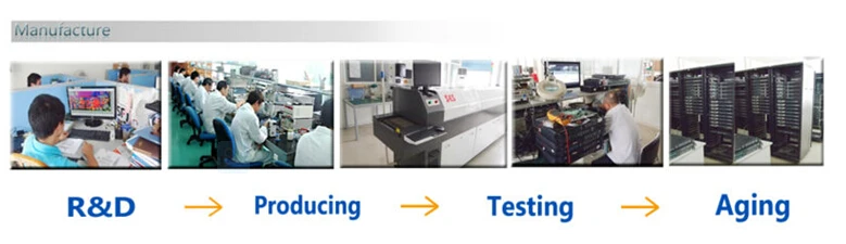 Manufacture process.jpg