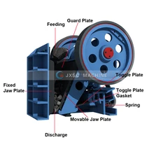 Widely Used Pebble Portable Stone Crusher Jaw Crusher High Efficiency Pe 400X600 Jaw Crusher