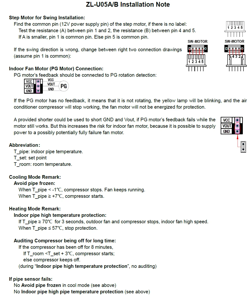 u05ab install.png