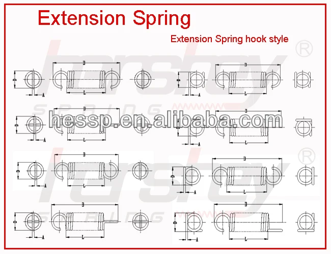 Torsion Spring