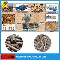 Hot Sale High Quality Wood Pellet