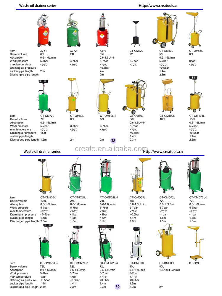 waste oil drainer.jpg