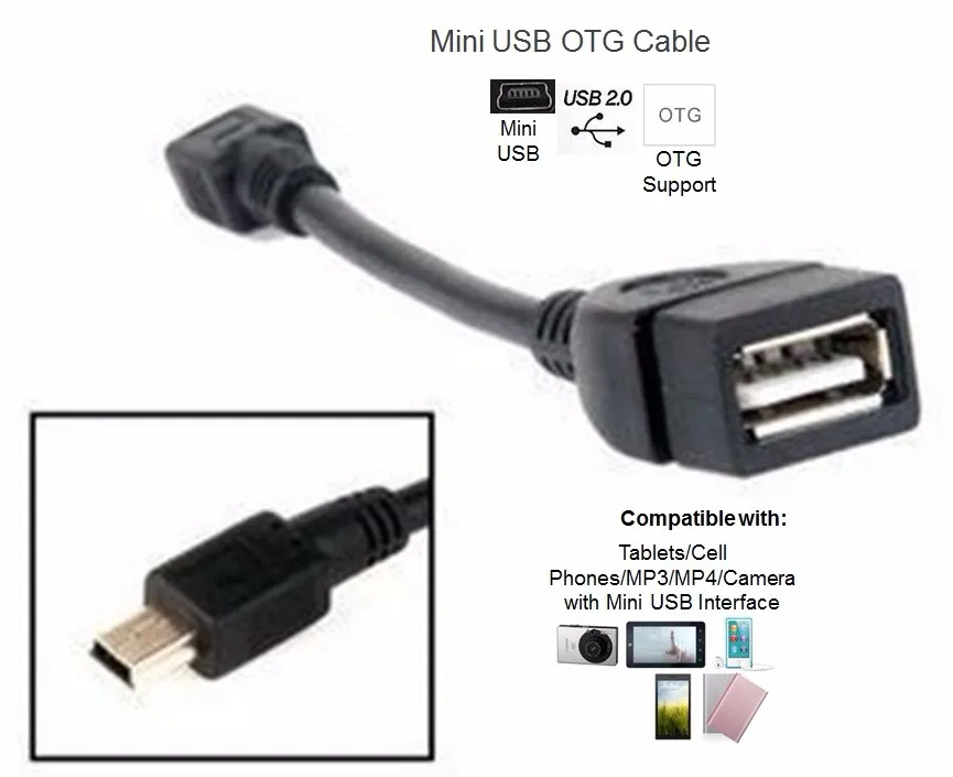 Skalk udeladt omfattende Wholesale Mini USB V3 OTG Cable With Pure Copper For Sumsung For Huawei For  MP3 For Tablet From m.alibaba.com