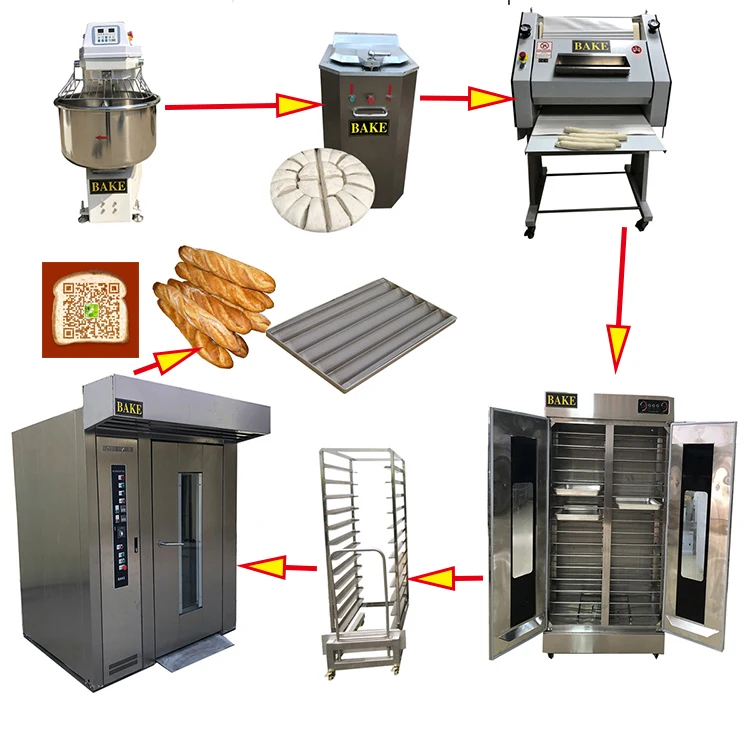 bread making machine price