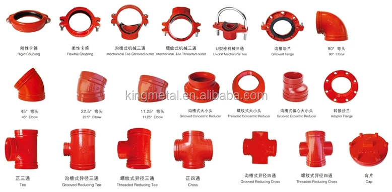 DUCTILE IRON GROOVED PIPE FITTINGS.jpg