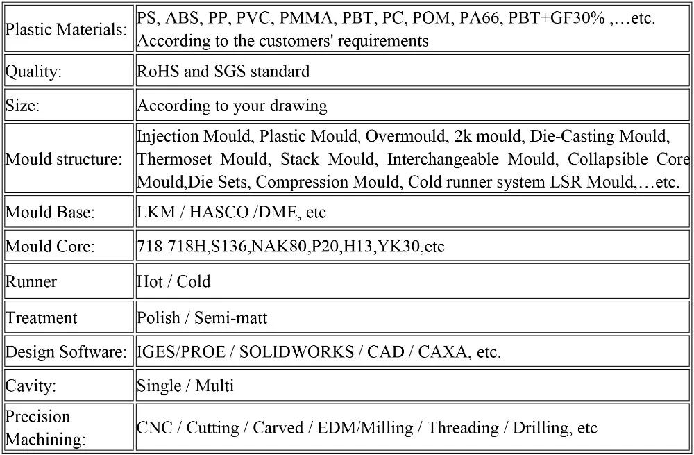used injection molds for plastic 16.jpg