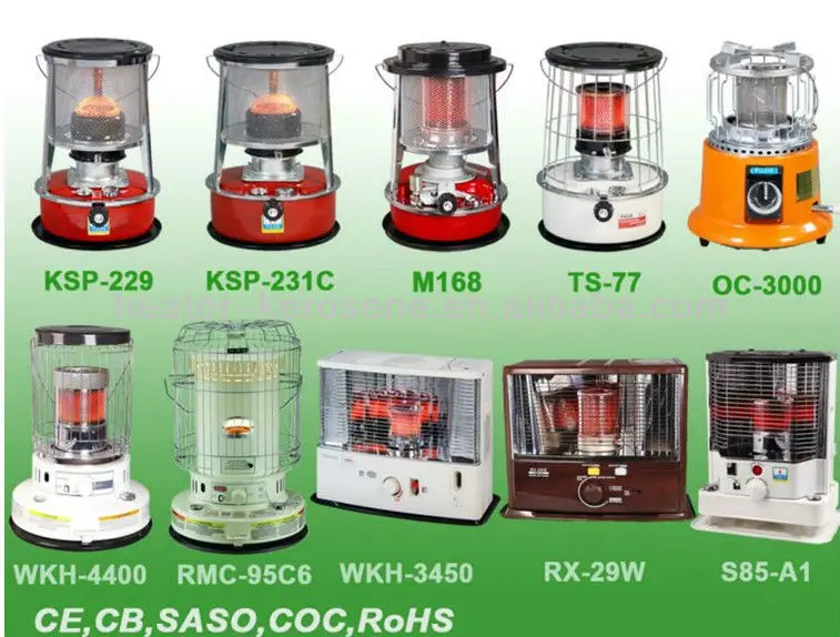 different model product