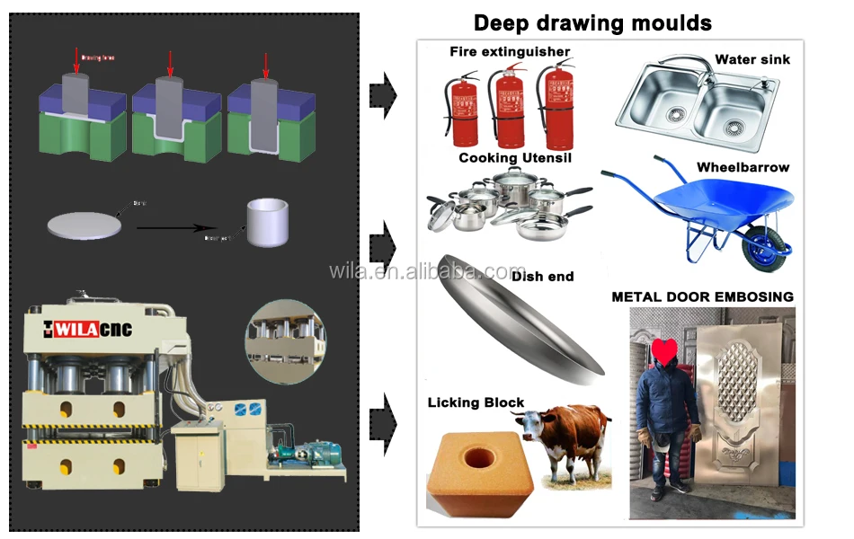 deep drawing moulds.jpg