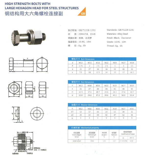 M22 ASTM A490 Dacromet structural bolt, View ASTM A490 structural bolt