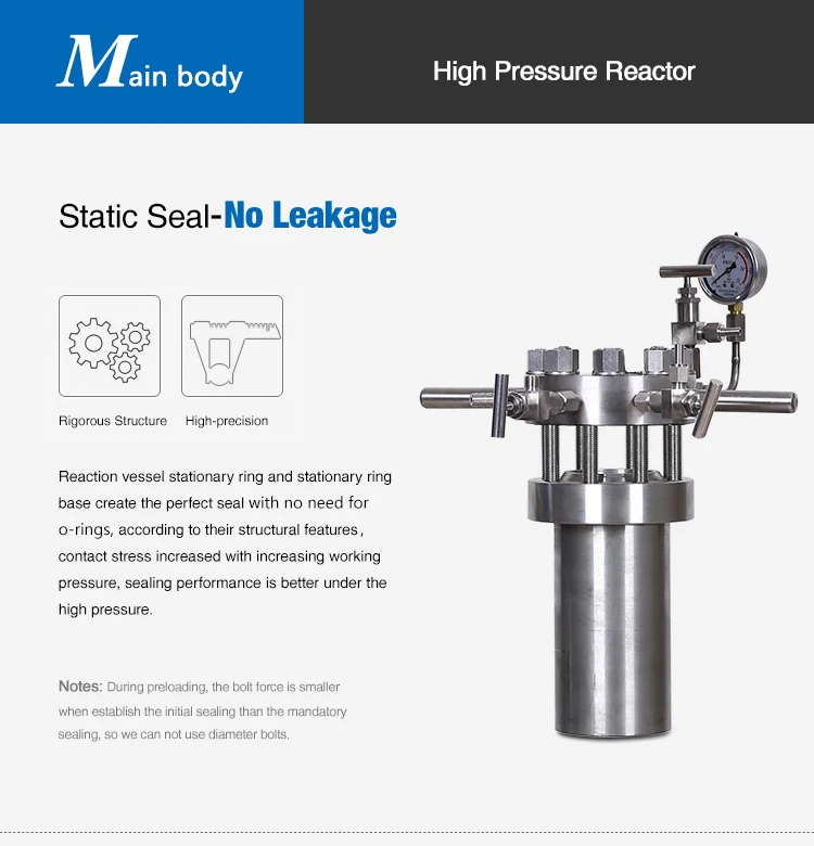 1L Micro High Pressure Stainless Steel Reactor