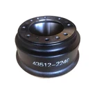 Heavy duty truck cast iron brake drum for truck