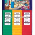 English portable flip children wall learning charts