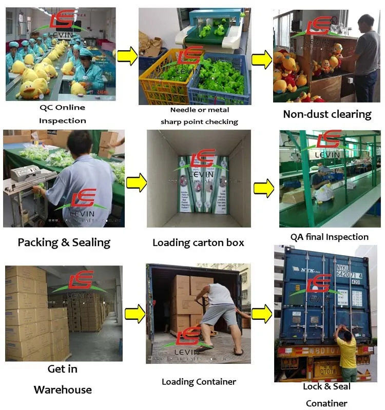 production procedure2 with logo.jpg