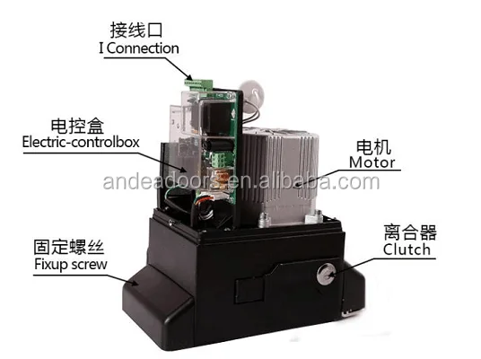 sliding gate motor (2).png