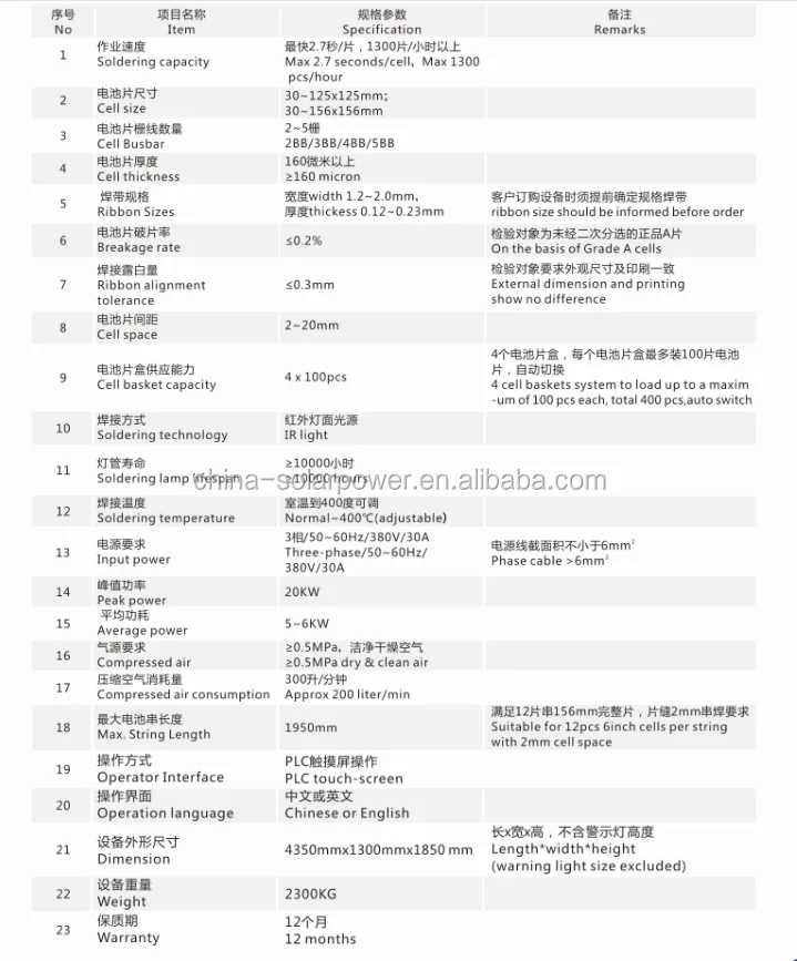 H1300 SPEC