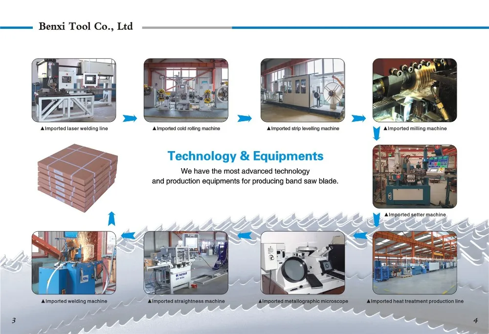 imported equipment.jpg