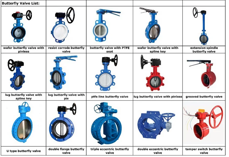 Forged Exhaust Butterfly Valve Wafer Butterfly Valve Price,Lug