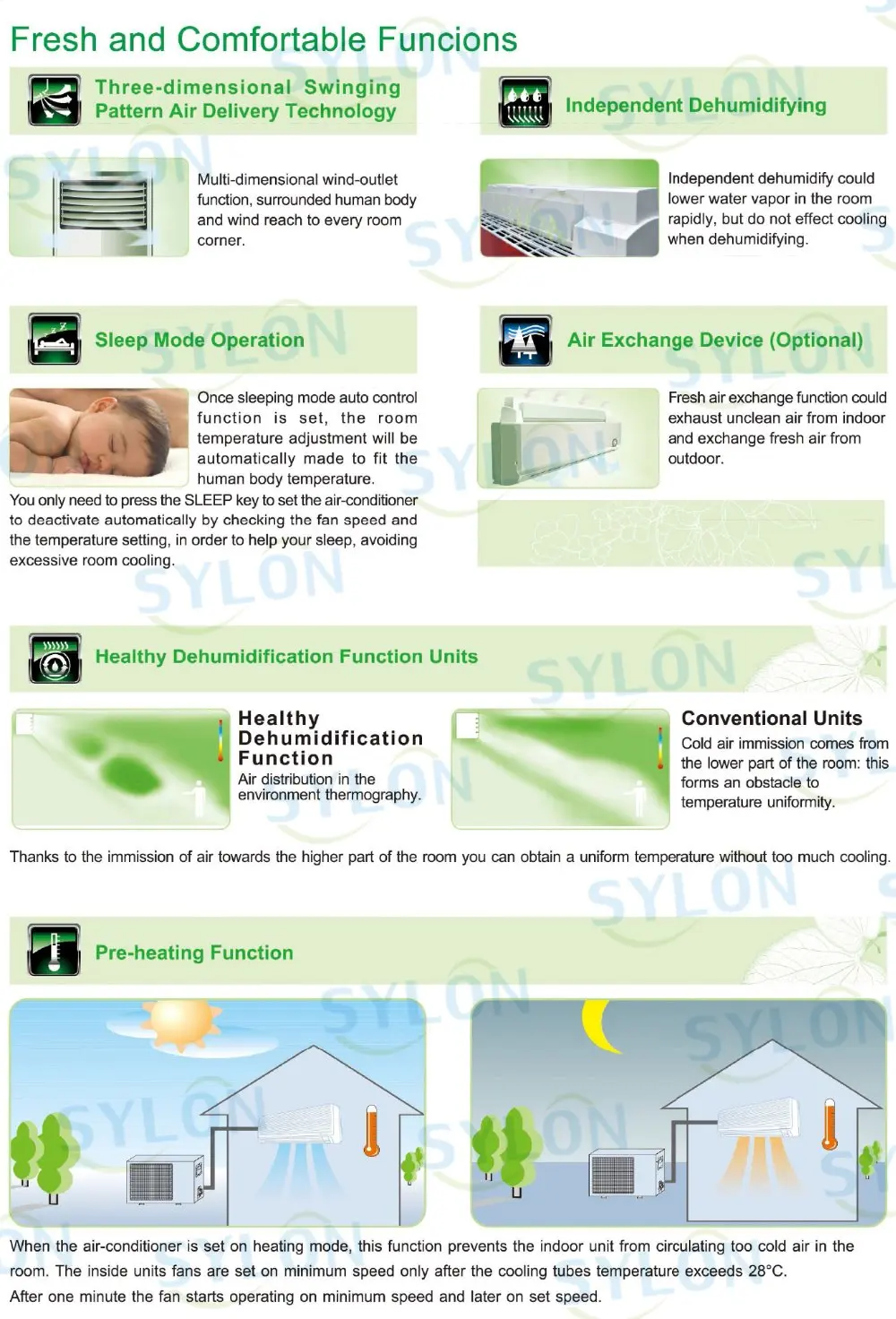 Type Small Air Conditioner, 220, 9000 - detail 6