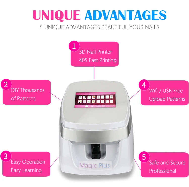 Nail Art Equipment Portable Nail Painting 3d Digital Nail Printer Finger  Nail Printer Machine From Emslim, $623.33