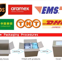 Cheap Wholesale Alibaba Express Shipping Rates