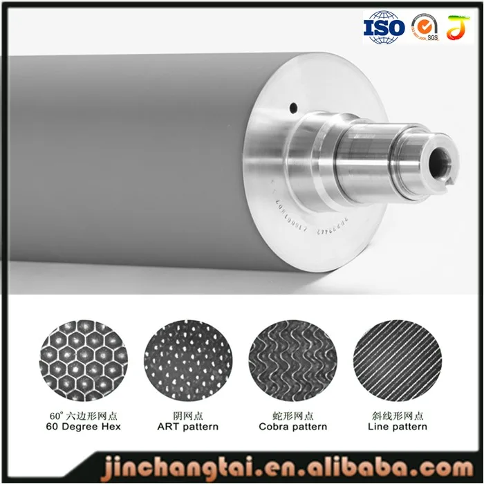 China leading factory flexo printing cylinder/roller/4 color flexo printing cylinderProfessional cemic anilox roller for printing pressStartseite_Rasterwalzen_Keramikrasterwalzen-1_