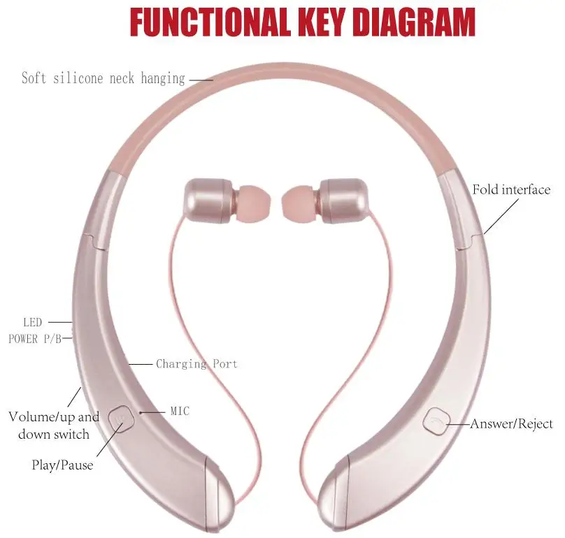CSR V5.0 Wireless Folding Headphones Neck Hanging Bluetooth Headset With Retractable Wire - ANKUX.COM
