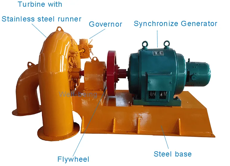 80KW francis turbine