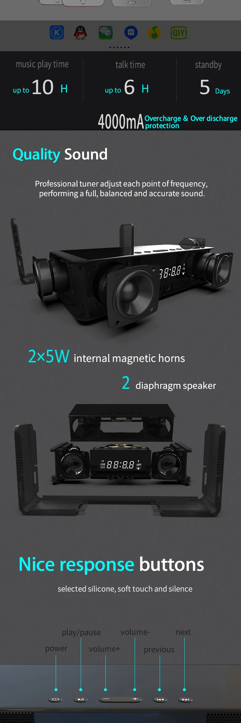 Best Gift Stereo 2.0CH Bass LCD Display Good Sounding Music Player 10W Bluetooth Speaker with Wireless Charger for Phone