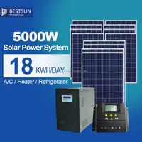 5000W Solar Panel Kits Poly 250W