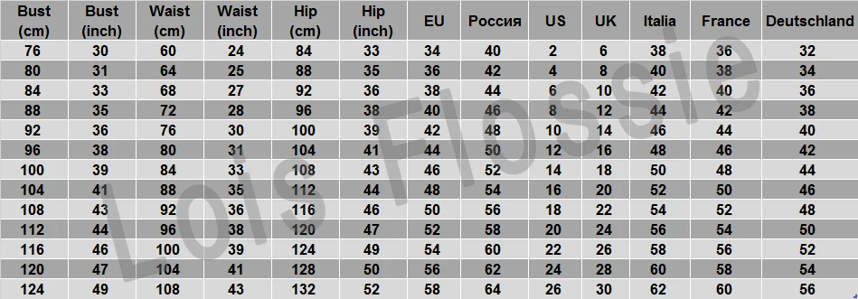New Size Conversion Chart
