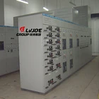 Great China gypsum board /drywall panel production line/making machine