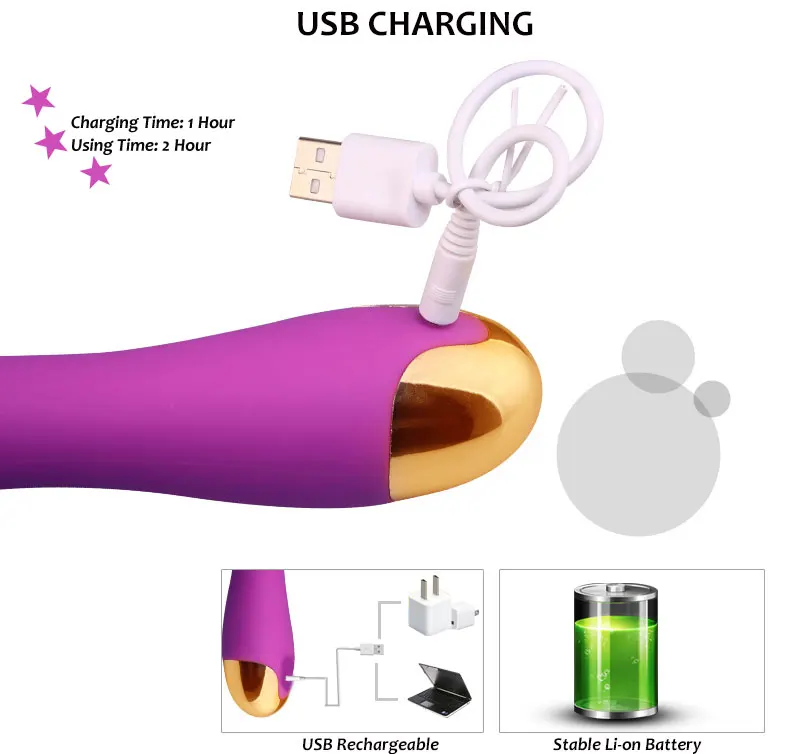 Вибратор Мощные Для Женщин