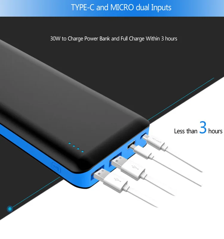 Best Quality 45W Type C PD Mini Power Bank 20000mAh With Quick Charge 3.0 Portable Charger - ANKUX.COM